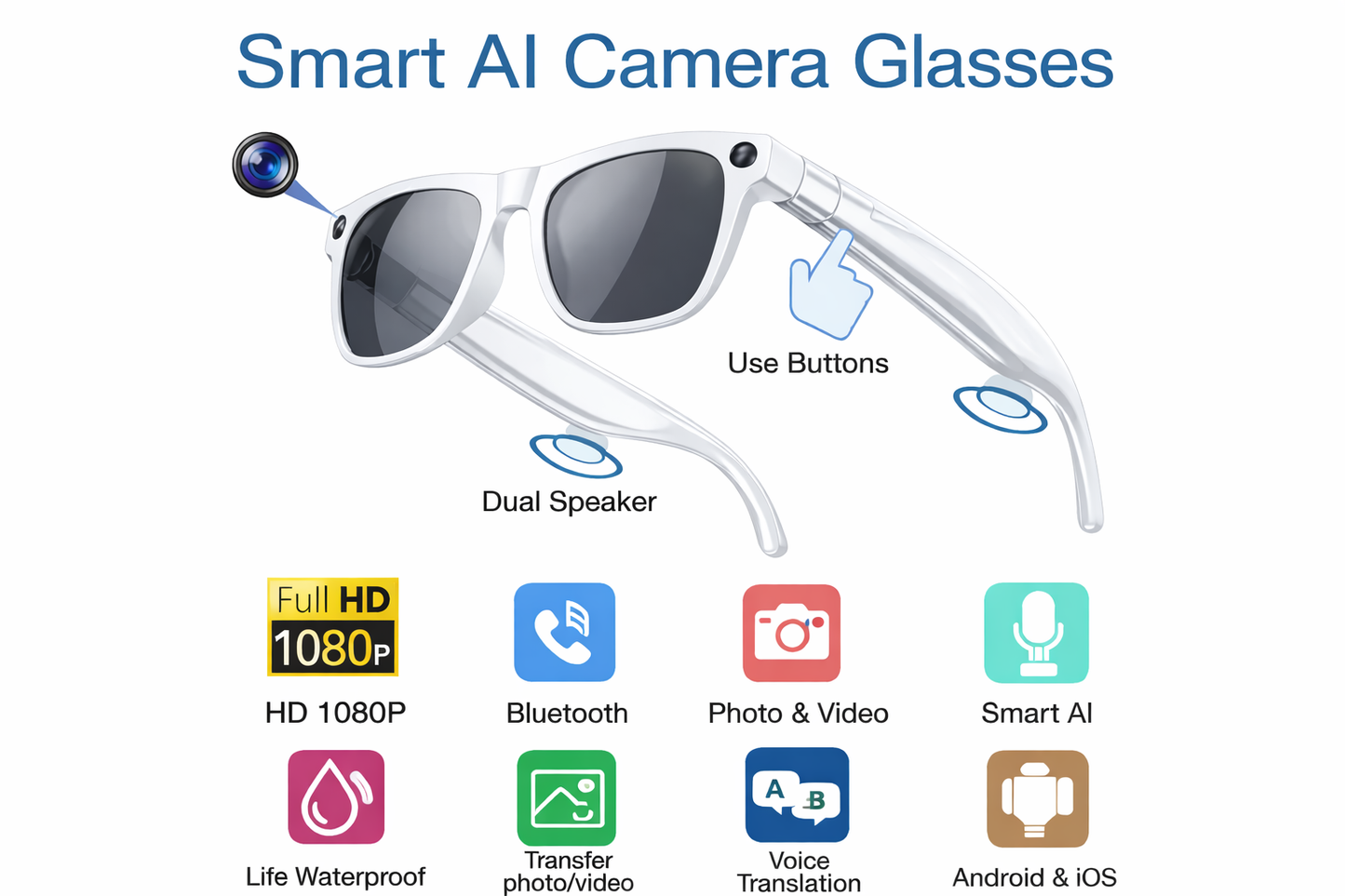 VibeSmooth AI Camera Glasses