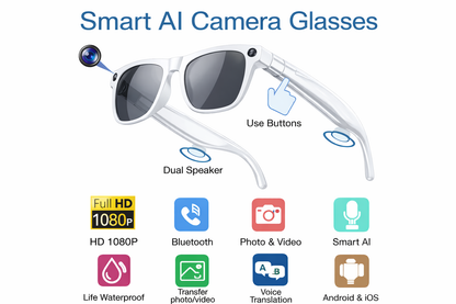VibeSmooth AI Camera Glasses