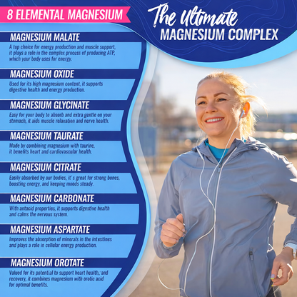 PureMagnesium Complete  Blend