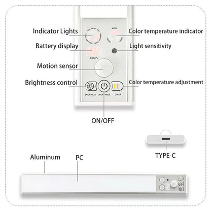 Smart Motion Sensor Light