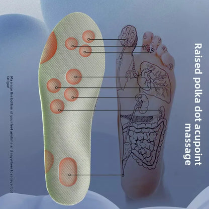 Max'Comfort Sport Insoles